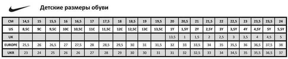 Us 7 12 5. Размерная сетка Nike обувь дети. Размерная сетка адидас детская. Таблица размеров обуви adidas мужские. Adidas Originals Размерная сетка.
