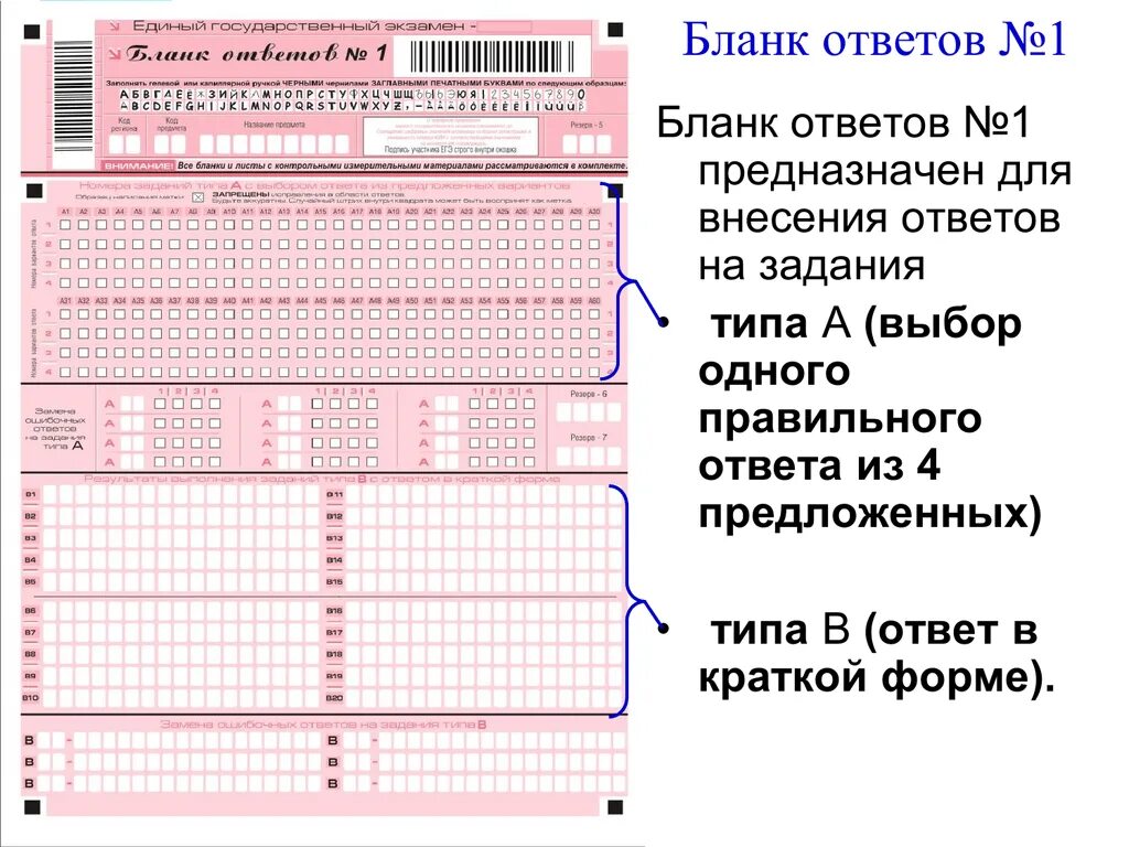 Образец бланка по математике. Бланки ответов. Пример заполнения бланков ЕГЭ. Бланк ответов. Бланк экзамена.