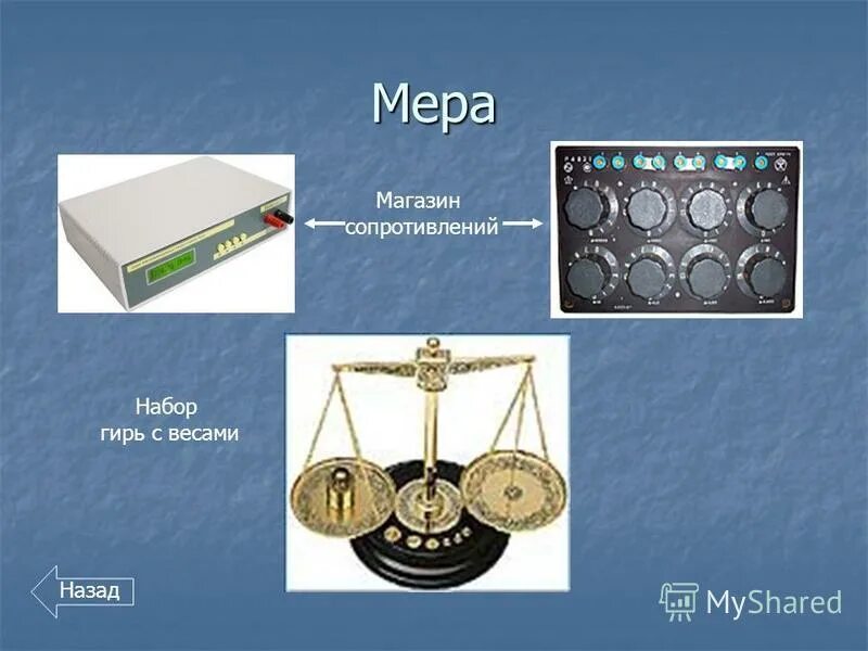 Таблицы мер длины для начальной школы. Понятие мера примеры мер. Основные термины и определения метрологии. Единицы длины массы площади времени таблица 4 класс. Классификация мер.