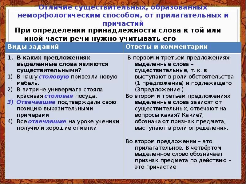 Чем отличается существительное от прилагательного. Чем отличается определение от прилагательного. отличие прилагательного от определения. как отличить прилагательное от определения. чем отличаются определения от прилагательных.
