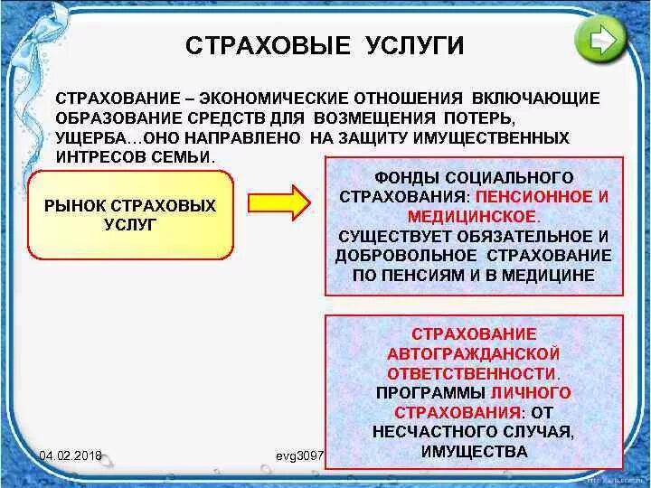 Краткое содержание обществознание 8