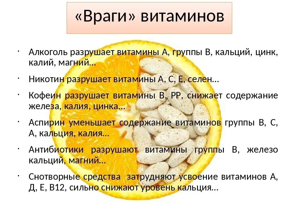 Цинк лучше принимать утром или вечером. Витамины и алкоголь совместимость. Прием витаминов. Усваиваются поливитамины в организме. Сочетаемость витаминов группы в.