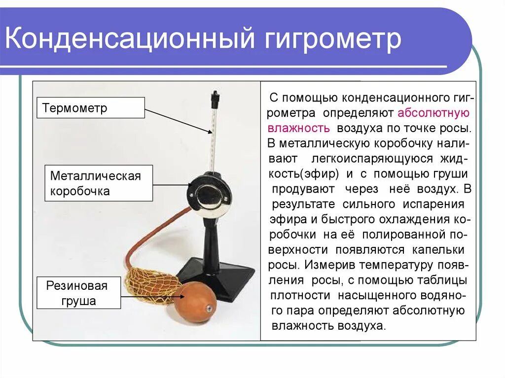 Принцип определения влажности воздуха прибором. Приборы для определения влажности воздуха физика 8 класс. Схема устройства конденсационного гигрометра. Конденсационный гигрометр Ламберта. Приборы для определения влажности воздуха конденсационный гигрометр.