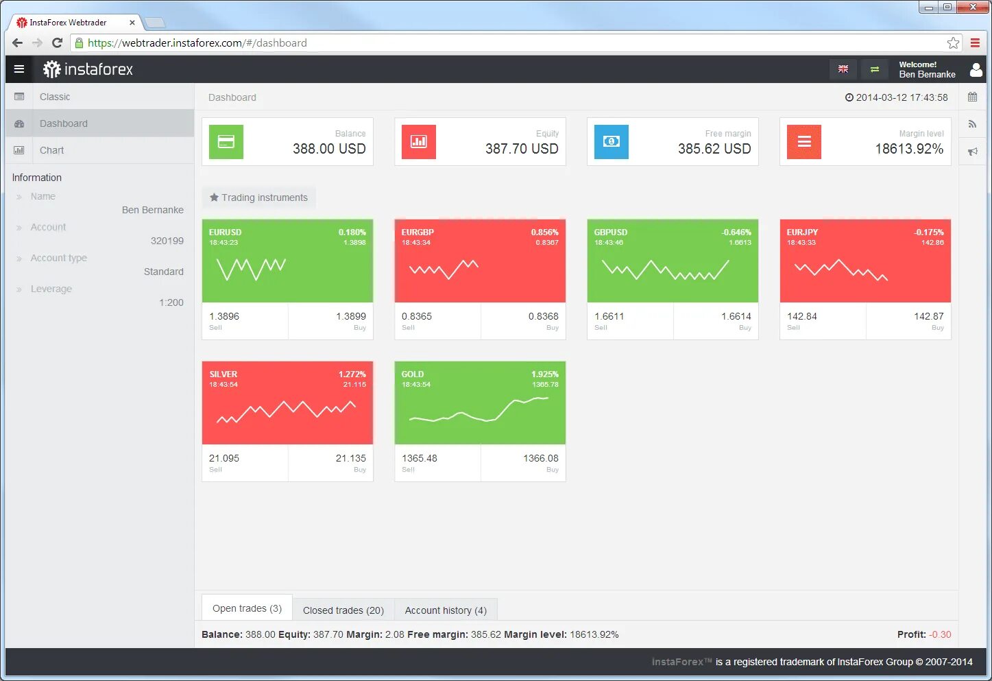 Webtrader commdt exch org. Табло дашборд. дашборды красный. дашборд зеленой генерации. компания webtrader.