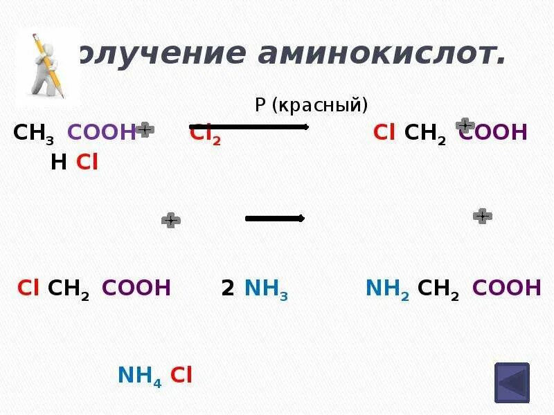 Nн2—сн2—соон. Сн3 – СН – сн2 – соон nh2. Сн3 сн2 3 соон название. Сн3 – сн2 – сн2 – сн2 – соон. Сн3 сн3 2 соон