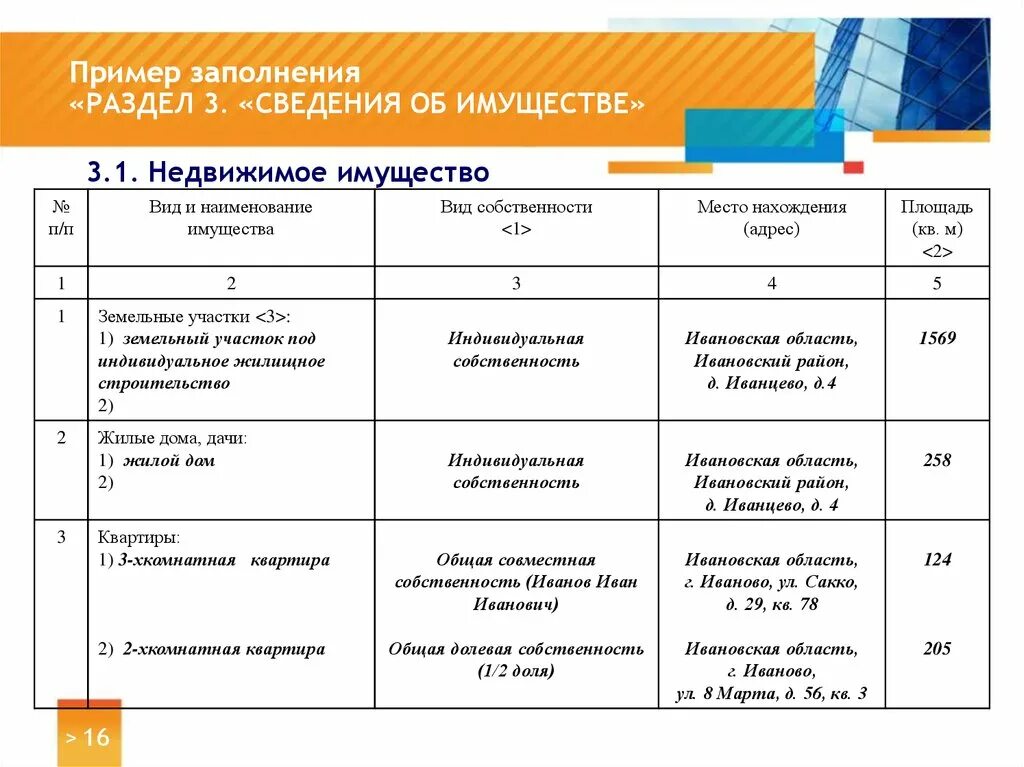 Пример заполнения сведений. Раздел 3 сведения об имуществе. раздел недвижимое имущество пример заполнения. раздел 3.1 недвижимое имущество. сведения об имуществе недвижимое имущество.