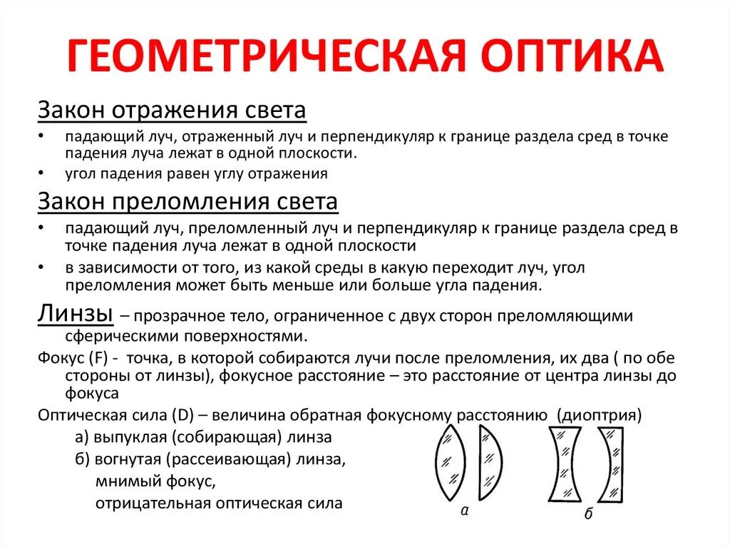 Оптика это. Геометрическая оптика. Геоиметрическаяоптика. Элементы геометрической оптики. Законы геометрической оптики.