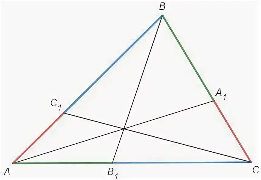 Делит ли медиана треугольника пополам. Теорема чевианы треугольника. Чевианы треугольника пересекаются в одной точке. Центр произвольного треугольника. Прямая делящая периметр треугольника пополам.