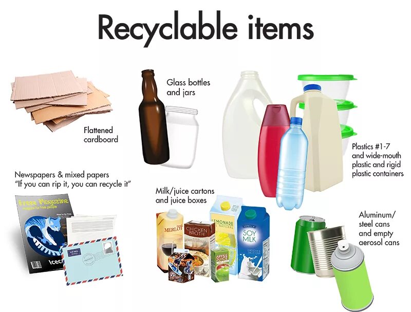 Better items can. Recyclable items. Recycled items. Non recyclable items. Recyclable non-recyclable.