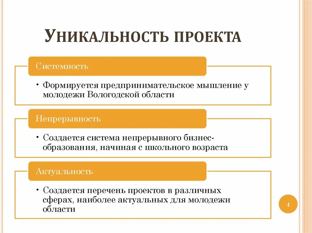 Какие идеи проекта. Уникальность проекта примеры. Уникальность проекта заключается в. Оригинальность проекта пример. Признаки уникальности проекта.