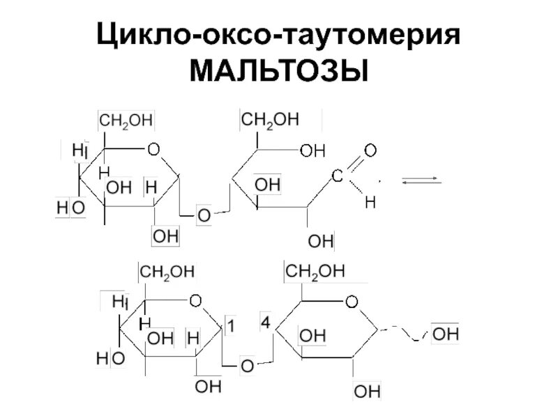 Цикнуть