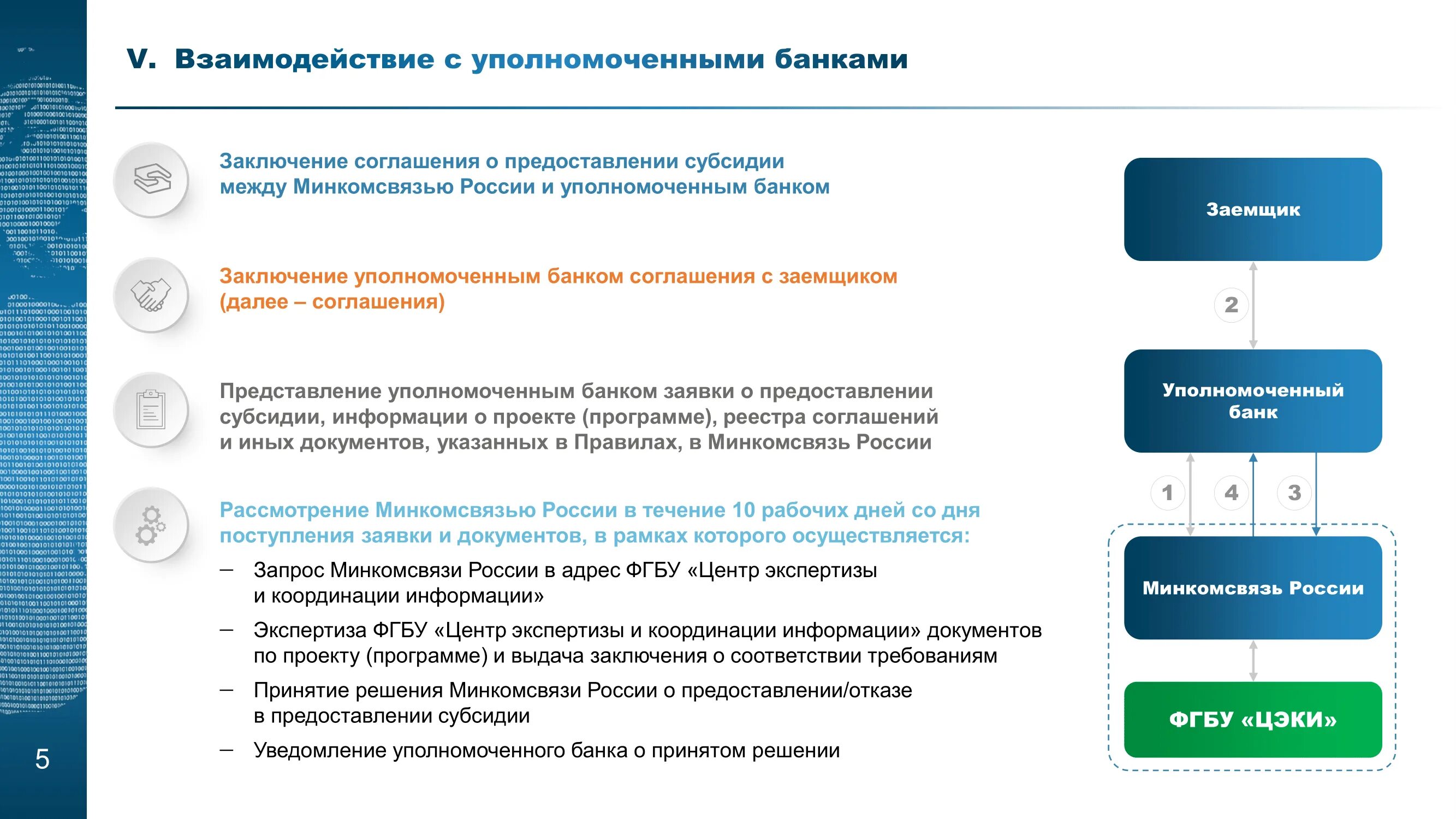 Меры государственной поддержки экономики. Цифровая экономика. Меры поддержки ИТ отрасли. Реализация цифровой экономики. Меры государственной поддержки банков