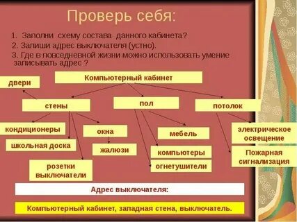 В рамках данного состава