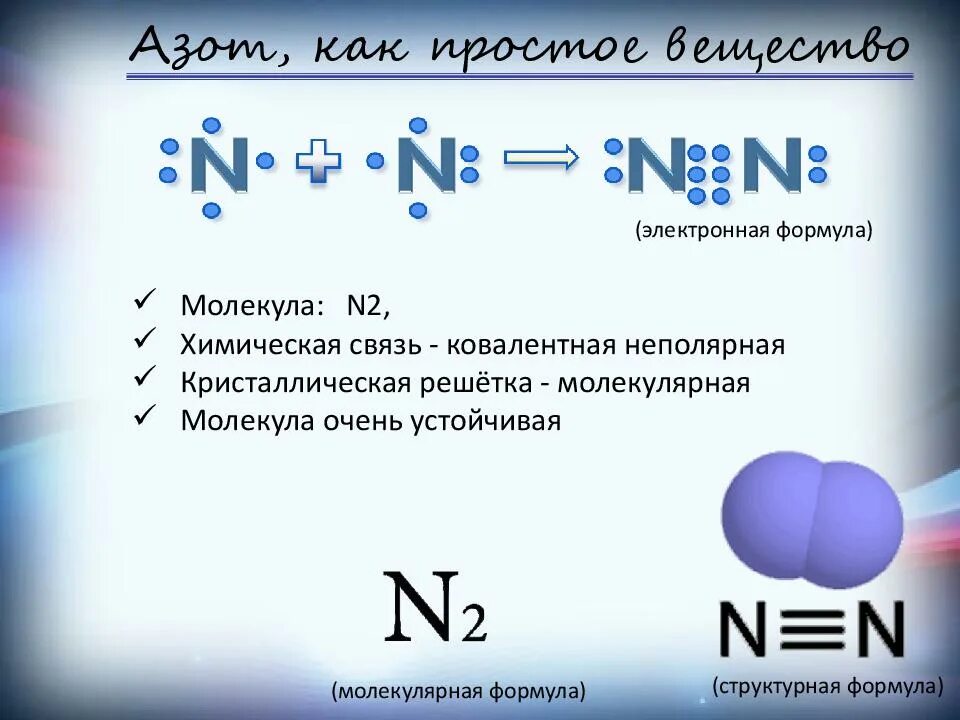 Азот составляет. В химии азот n 2. Ковалентная химическая связь n2. N2 Тип хим; хим связи. Ковалентная связь азот n2.
