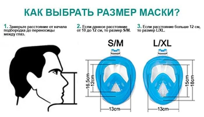 Сколько весят маски. Маска для снорклинга подобрать размер. Как выбрать размер маски для снорклинга. Размер маски. Размер полнолицевой маски для снорклинга.