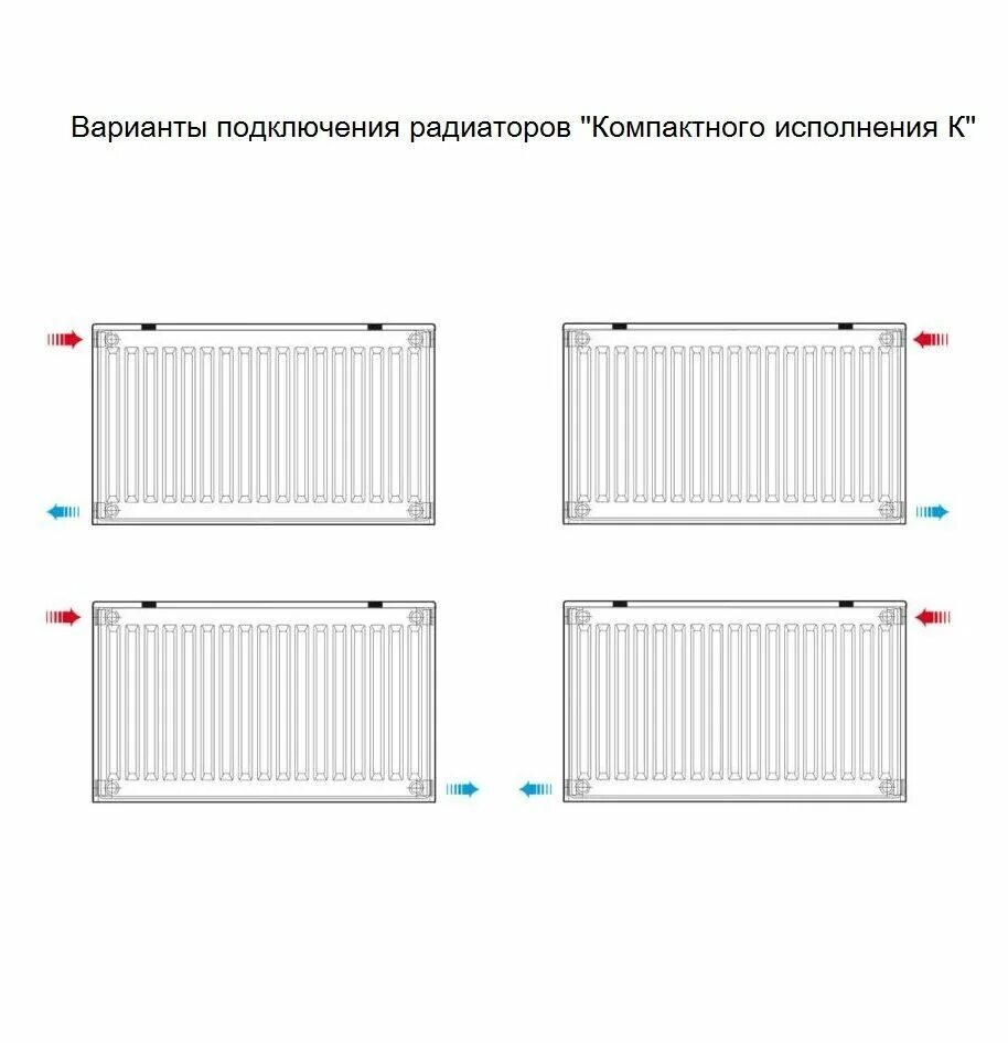 Отличие радиатора. Радиатор Будерус с нижним подключением схема подключения 21 500 1000. Стальные панельные радиаторы отопления схема подключения. Схемы подключения панельных радиаторов Тип 33. Радиатор Будерус схема подключения.