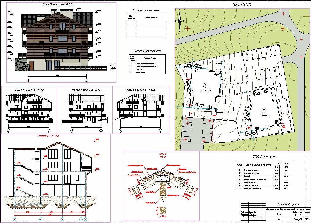Проекты коттеджей. Моделирование домов. Проекты барнхаус каркасных. Постройка частного дома. Проекты дачных домиков.
