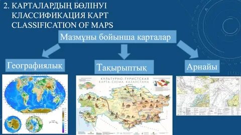 Дені сау әйел видео