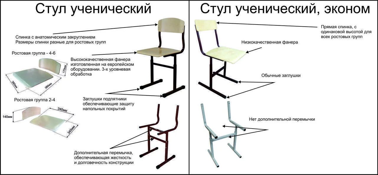 Стул ученический регулируемый чертеж. Стул Чили снизу сборка. Стул ученический регулируемый (гр. 2-4, 3-5 или 4-6). Чертеж каркаса ученического стула. Размеры школьной мебели