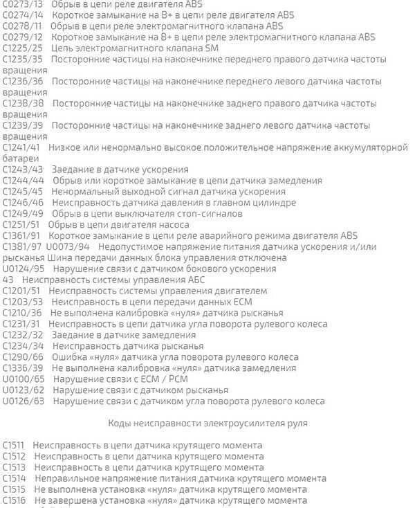 Код ошибки 17. Коды ошибок на тойота королла 150 кузов. коды ошибок на toyota corolla 2008 года 150. самодиагностика тойота королла 150 коды ошибок. коды ошибок абс тойота королла 150.