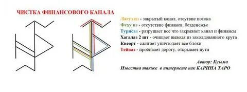 Защита денежного канала