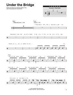 Under you tabs