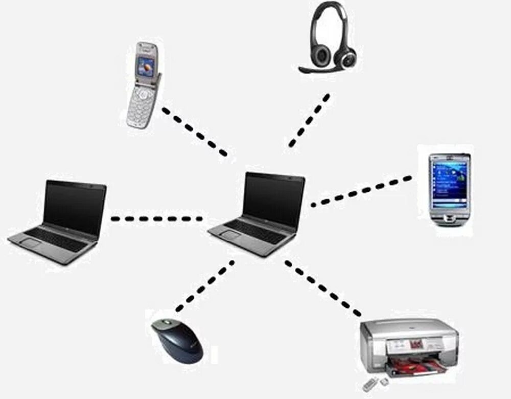 Personal networking. Сети pan (personal area network),. беспроводные локальные сети (wpan). беспроводная персональная сеть (wpan). pan или personal area network (персональная компьютерная сеть).