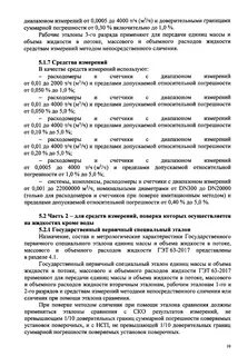 Приказ 256