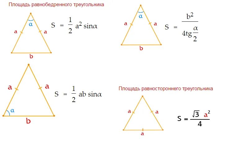 Площадь через сторону и высоту. Площадь равнобедренного треугольника формула. Площадь равнобедренного треугольника формула через основание. Формула площади равноб треугольника. Площадь равнобедренного треугольника формула через угол.
