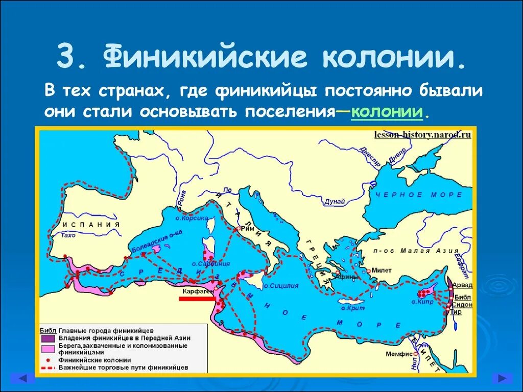 Что такое колония в древнем египте