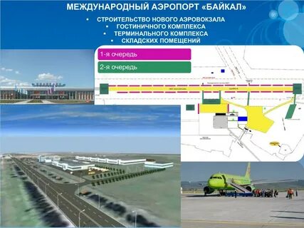 Где аэровокзал