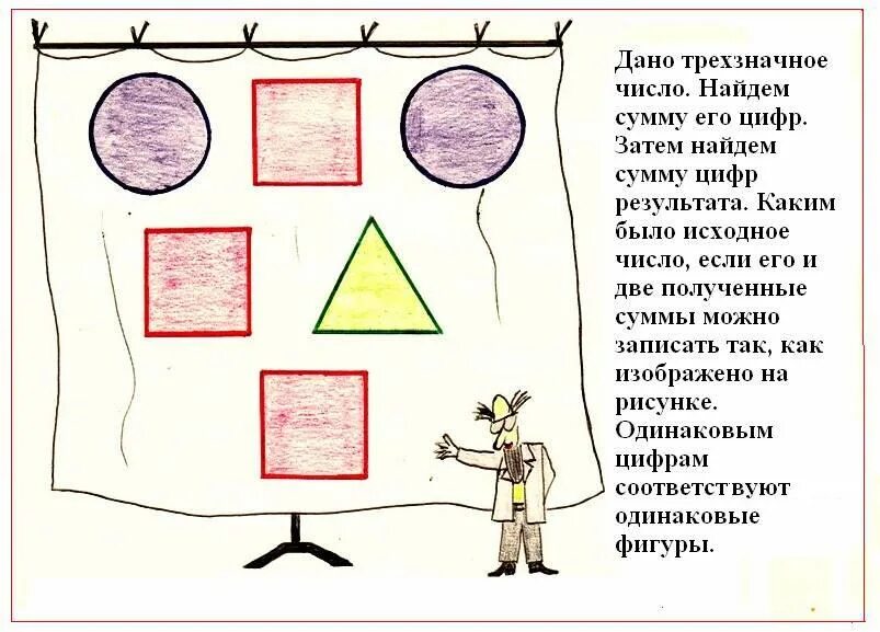 Проект создание сборника занимательных математических задач Задания по русскому языку проект найдено 81 картинок