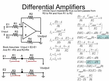 Differential input