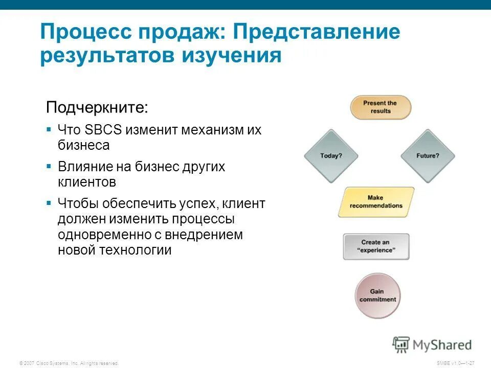 Уравнение изохорического процесса. Изобарный. Изотермический процесс формула график. Уравнение v1/v2 t1/t2 справедливо при условии. Изменение температуры при изохорном процессе.
