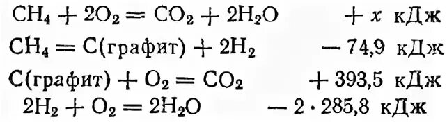 Термохимическое уравнение горения метана. Термохимическое уравнение реакции горения метана. Термохимическая реакция горения метана. Дано термохимическое уравнение сгорания метана. Термохимическое горение метана