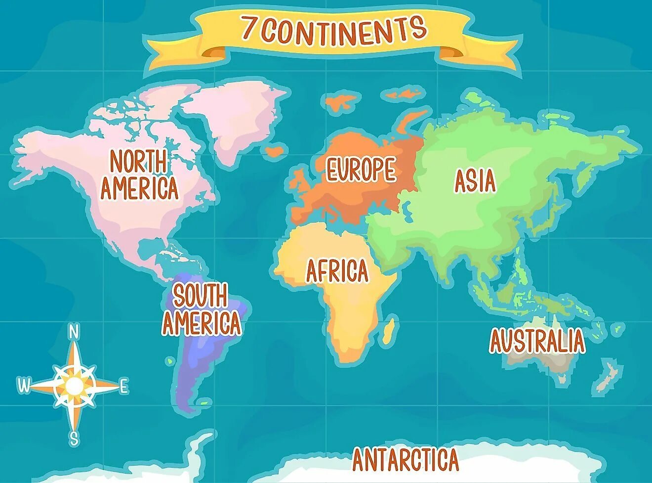 All continents of the world