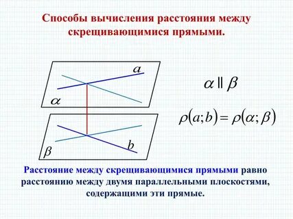 Расстояние между прямыми равно