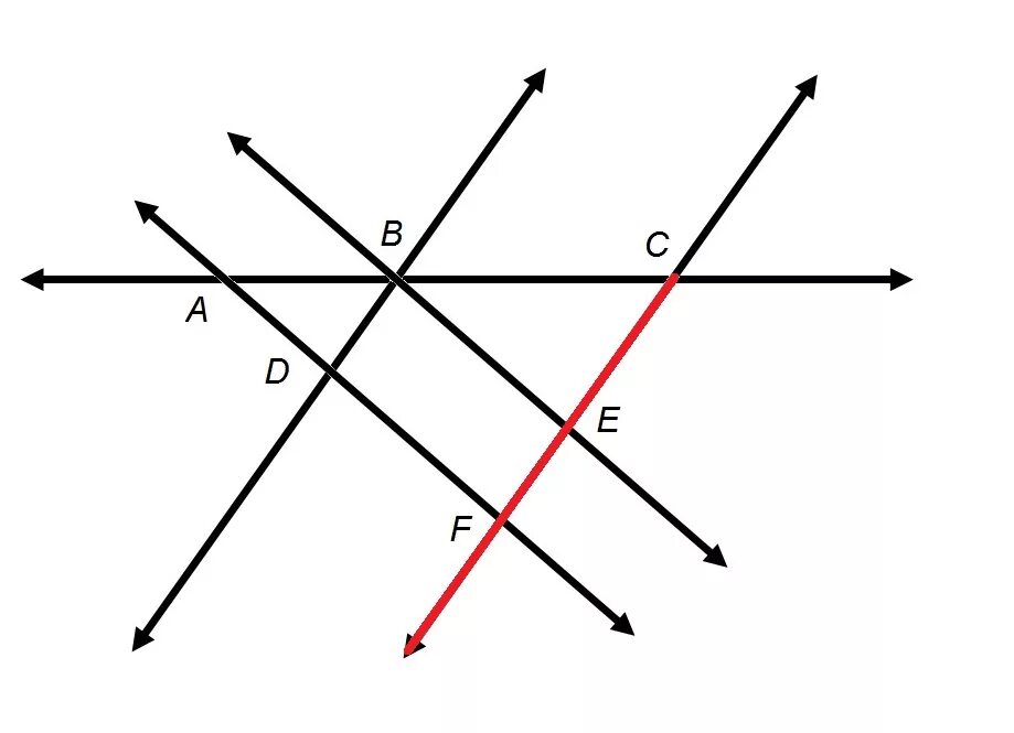 Тет прямая. Line plane intersection. Прямая ф. Прямая как она выглядит. Прямая лафэ.