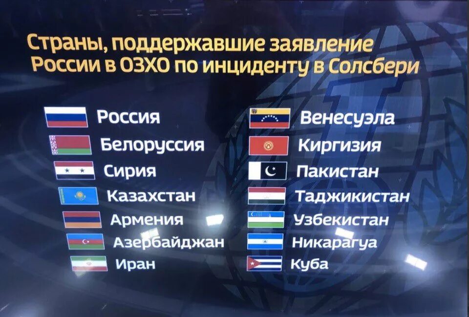 Включи страна которая. Включи страна которая