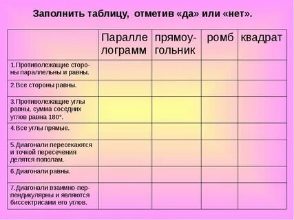 Заполни таблицу отмечать отметить