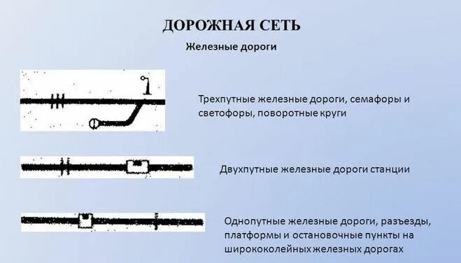 Как обозначается глубина - Вопросы и ответы