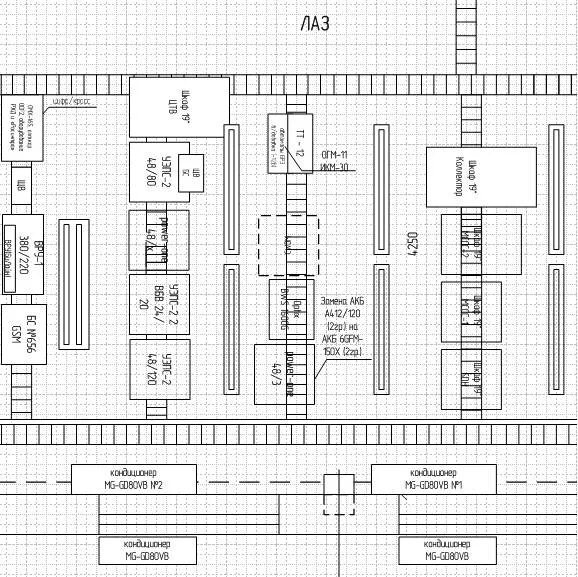 Размещение оборудования связи. 10. Размещение оборудования связи. 2 с оборудованием. Схема линейно-аппаратного цеха связи.