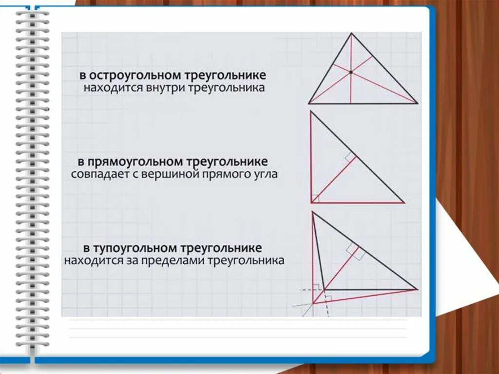 Построение высоты в остроугольном тупоугольном прямоугольном треугольнике