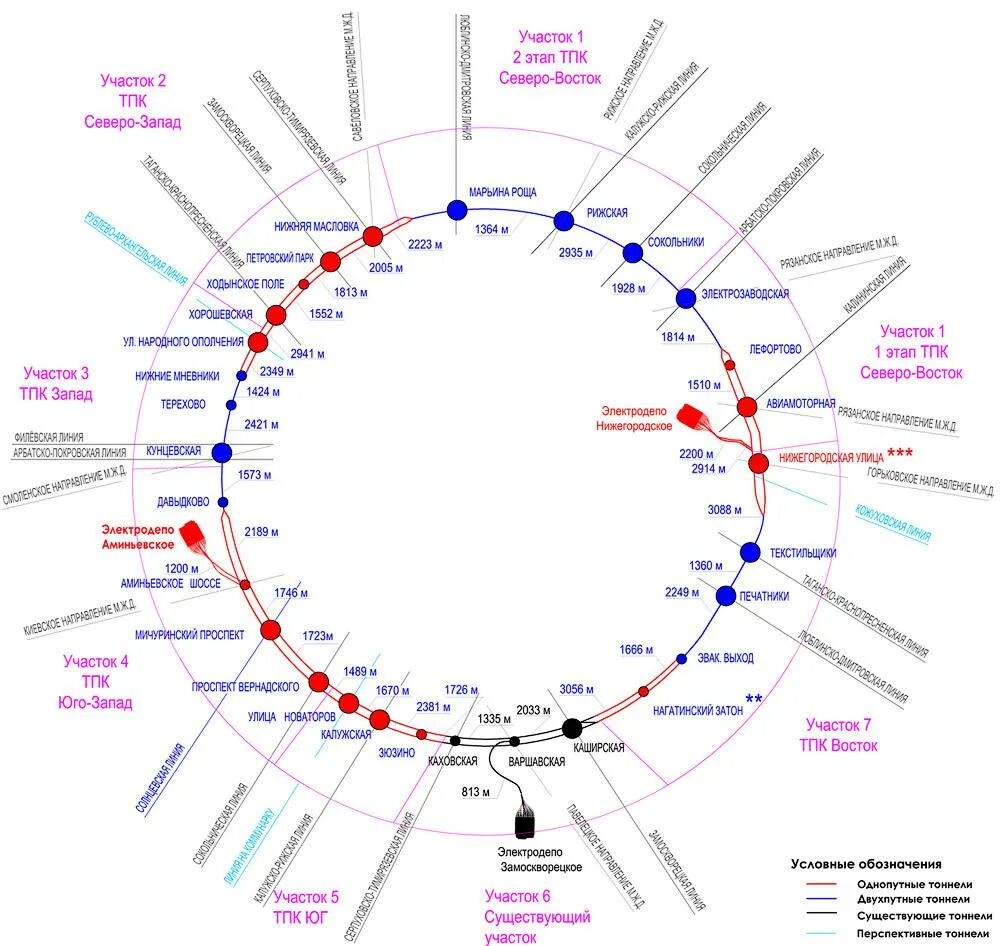 Схема ТПК метро Москвы. Схема большой кольцевой линии Московского метрополитена. Большое кольцо Московского метрополитена схема. Большая Кольцевая линия Московского метро схема. Новые кольцевые линии