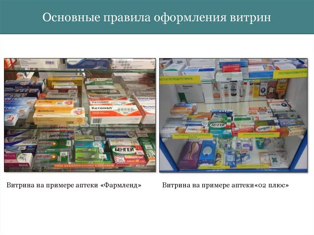 правильная выкладка товара в аптеке. аптечные правила. витрина с ценниками в аптеке. правила оформления витрин в аптеке приказ. подсветка витрин в аптеке.