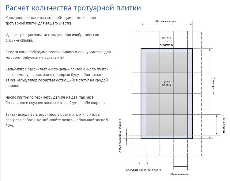 Укладка брусчатки калькуляция на 1м2. Калькуляция на укладывание тротуарной плитки на пол. Как посчитать квадратуру плитки. Как рассчитать количество плитки на квадратный метр.