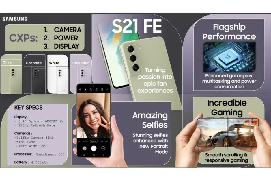 Сравнение s21 fe. Galaxy s21 fe 5g. s21 fe 5g камеры. samsung galaxy s21 fe камера. самсунг с 21 фе 5g.