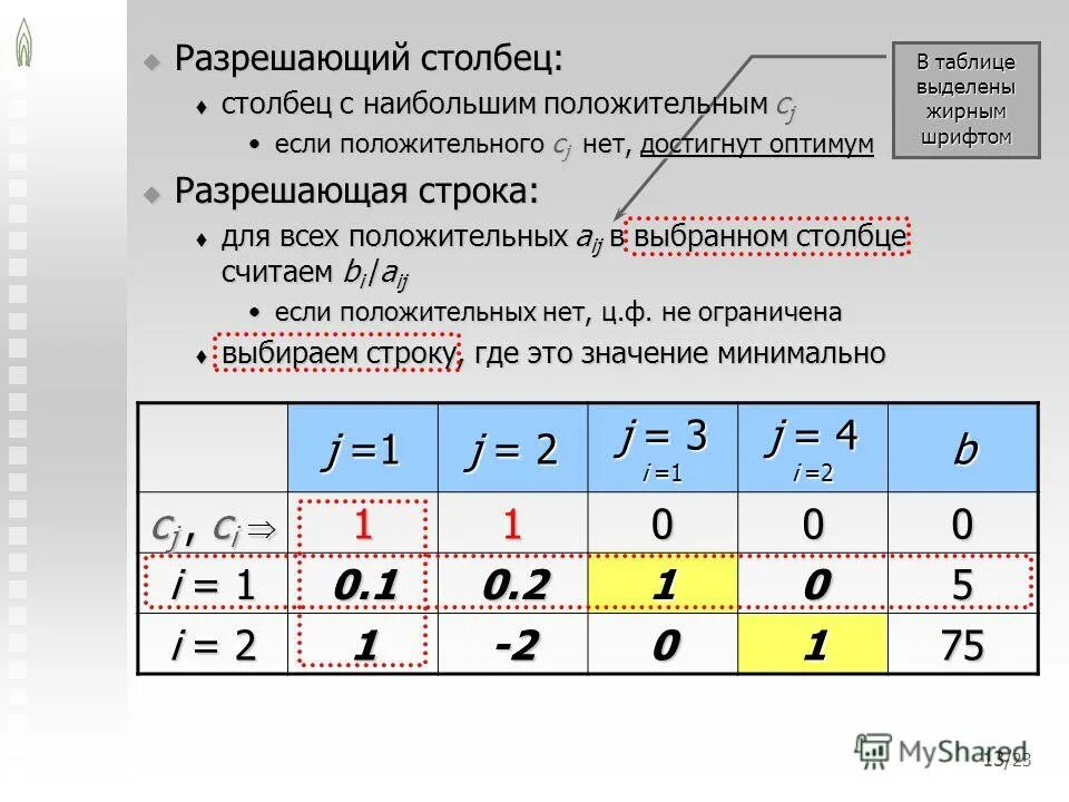 Разрешите узнать. Разрешающий столбец. Столбцы в таблице. Столбец таблицы. Разрешающая строка и столбец как.