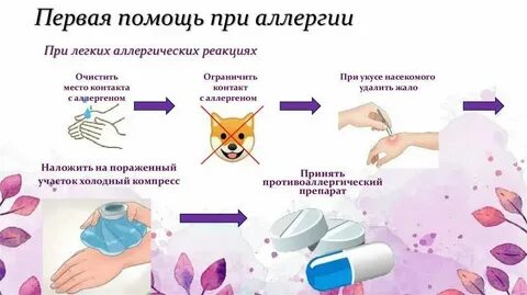 Аллергия снятие отека
