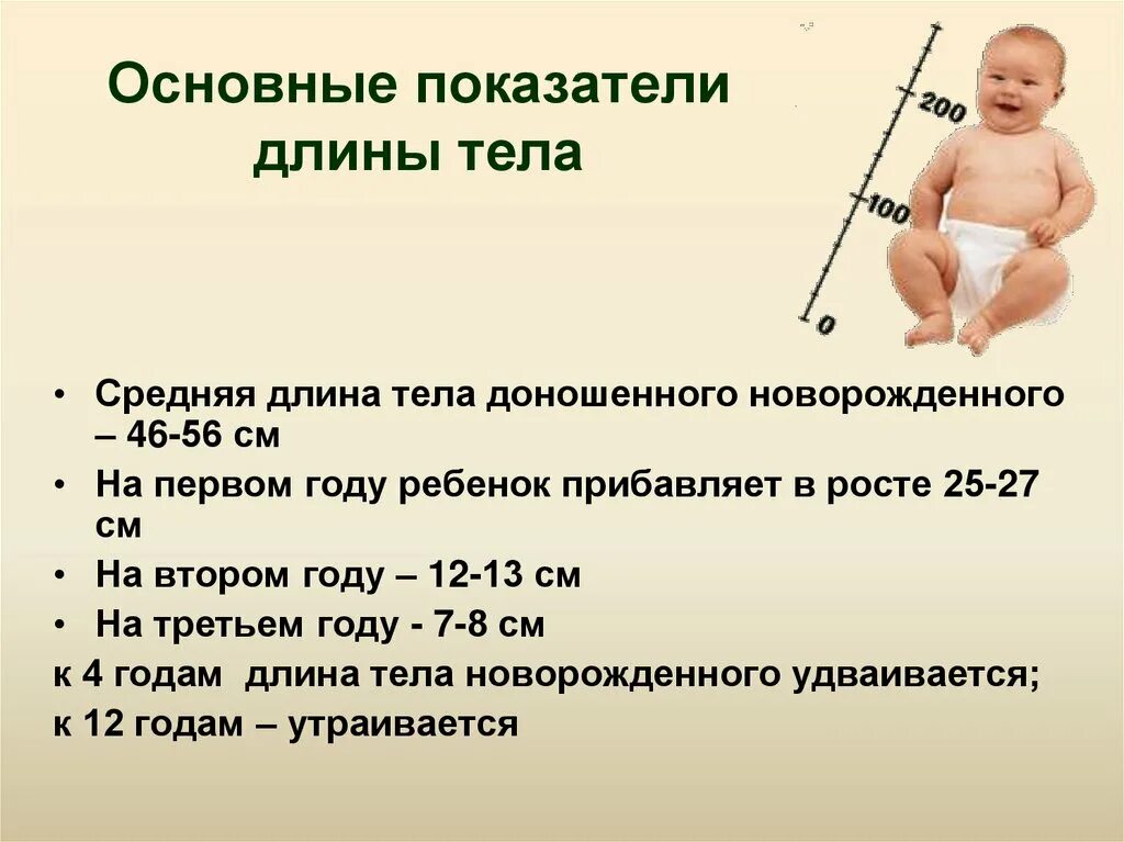 1 г 5 мес. Средняя масса доношенного новорожденного. Масса тела доношенного новорожденного ребенка. Средняя длина тела доношенного ребенка. Длина тела доношенного новорожденного.